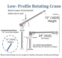 6500T Low Profile Crane (Capacity of 650 Lb.)